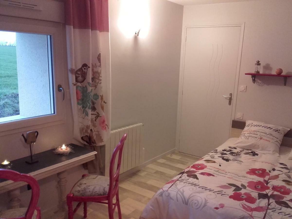 Bed and Breakfast Jeanne Et Compagnie Loscouet-sur-Meu Exterior foto